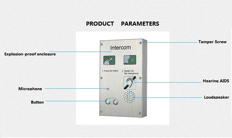 emergency intercom decription view